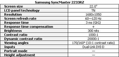 1 syncmaster 2233rz spec table