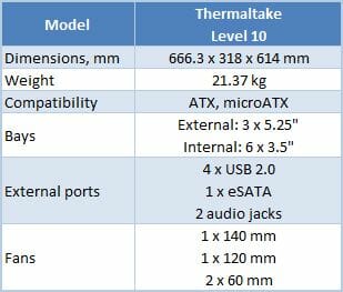 1 thermaltake level 10 spec table