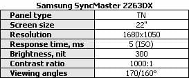 2 syncmaster 2263dx spec table