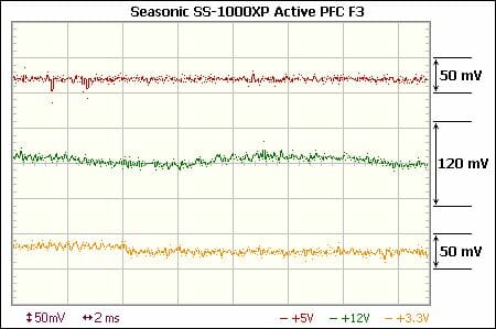 24 seasonic ss-1000xp voltage ripple
