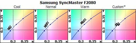 25 syncmaster f2080