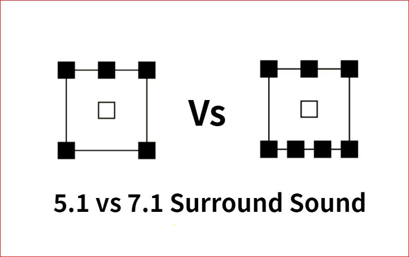 surround sound 5.1 vs 7.1